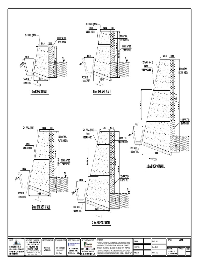 Breast Wall Design Specifications | PDF