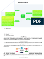 Mindmap of Cisco Systems