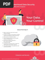 Nobrokerhood Data Security: GDPR, PDPB 2019 Compliant