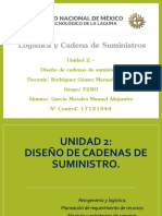 Logística y Cadena de Suministros