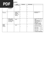 Worksheet Business Ownership