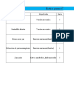 Rutinas completas para hipertrofia