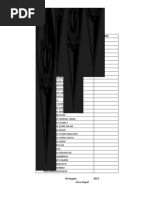 Soal Uas 1 Pariwisata X