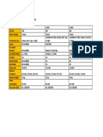 Trusens Product Comparison2020