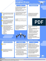 Aturan Menerbangkan Drone