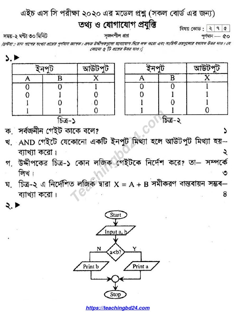 HSC ICT 2025 Question Suggestions | PDF