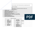 Virgie Litton, A CPA Put Up An Accounting Firm On December 1, 200E. The Following Transactions Were Completed During The Month