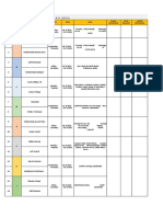 2 - Admission Duties Dmsti For B23