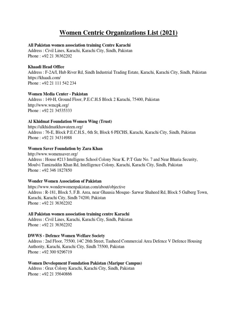 Women's Organizations List PDF Karachi Sindh