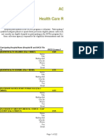 Hospital Contact List