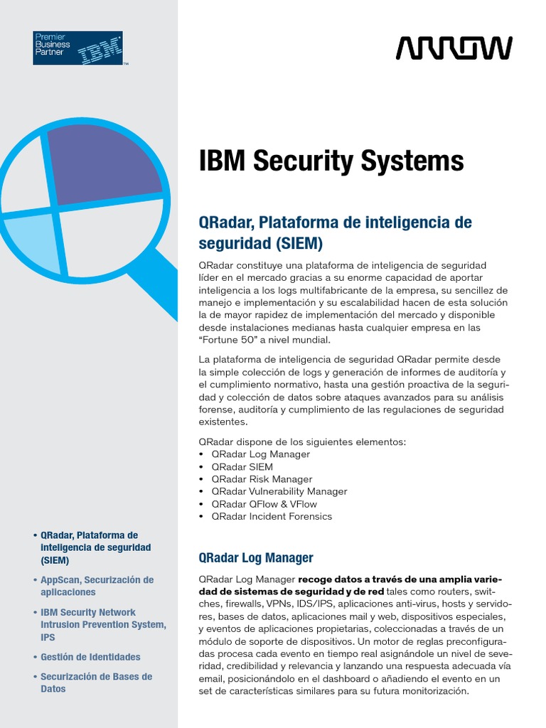 IBM Security Systems. QRadar, Plataforma de Inteligencia de Seguridad ...