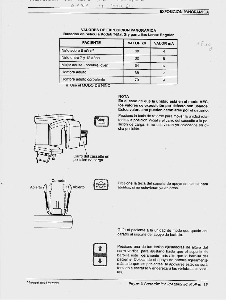 Planmeca PM 2002 | PDF