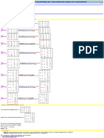 Calculating The Determinant Using Row Operations: Step 1: Transform The Matrix To A Row Echelon Form