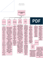 Comités Organizadores de Eventos