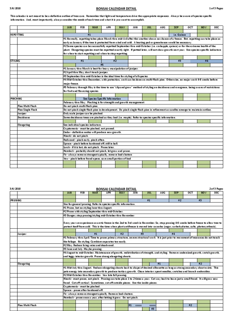Bonsai Calendar Detail PDF Pruning Trees