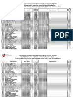 Lista Studenti Numere Matricole 2020-2021 Master