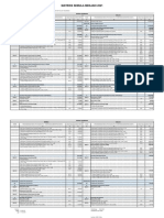 Matriks Semula Menjadi Rev POK (Seksi ADKL) - Mei 2021