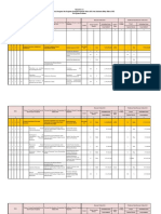 Tabel T-C.33 Rumusan Rencana Program Dan Kegiatan Perangkat Daerah Tahun 2021 Dan Prakiraan Maju Tahun 2022 Kabupaten Boalemo