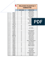 Listado Conductores y Volquetas (Copia en Conflicto de Desktop-rb6hj5r 2018-12-13)