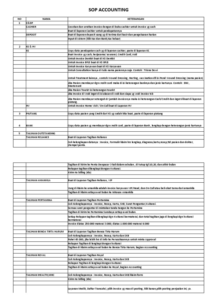 SOP Accounting | PDF