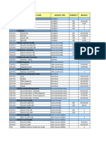 1-Chart of Account