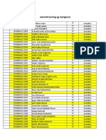 Daftar Angkatan Nama Nim Arsi 2015