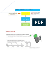 ICEM CFD Introduction To Lab Meshing and Software