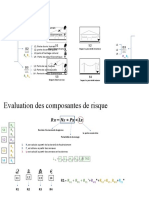 Analyse de Risque Foudre