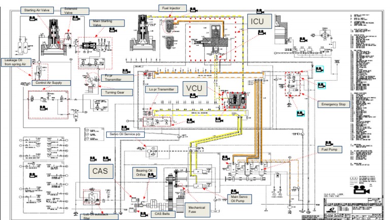 2 Engine Control Diagram | PDF