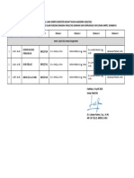 Ujian Skripsi BKI Genap 2021, 8 April 2021