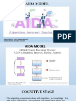 Aida Model