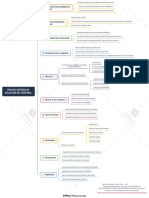 U3 - Selección de Personal - ALVAREZ PEREZ