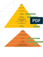 Esquema Leyes - Jerarquia Normativa