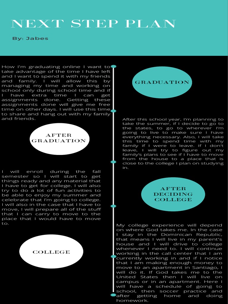 Formal Dining Etiquette 101 2 Pdf