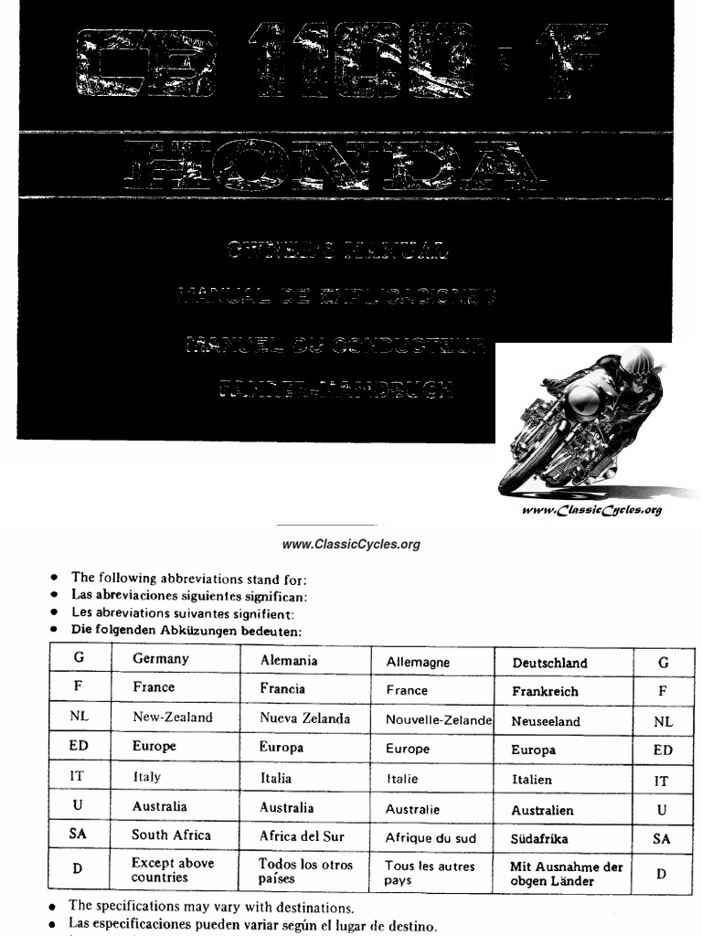 HONDA CB 1100 R オーナーズマニュアル HONDA CB 1100 2017 OWNER'S MANUAL Pdf Download | ManualsLib