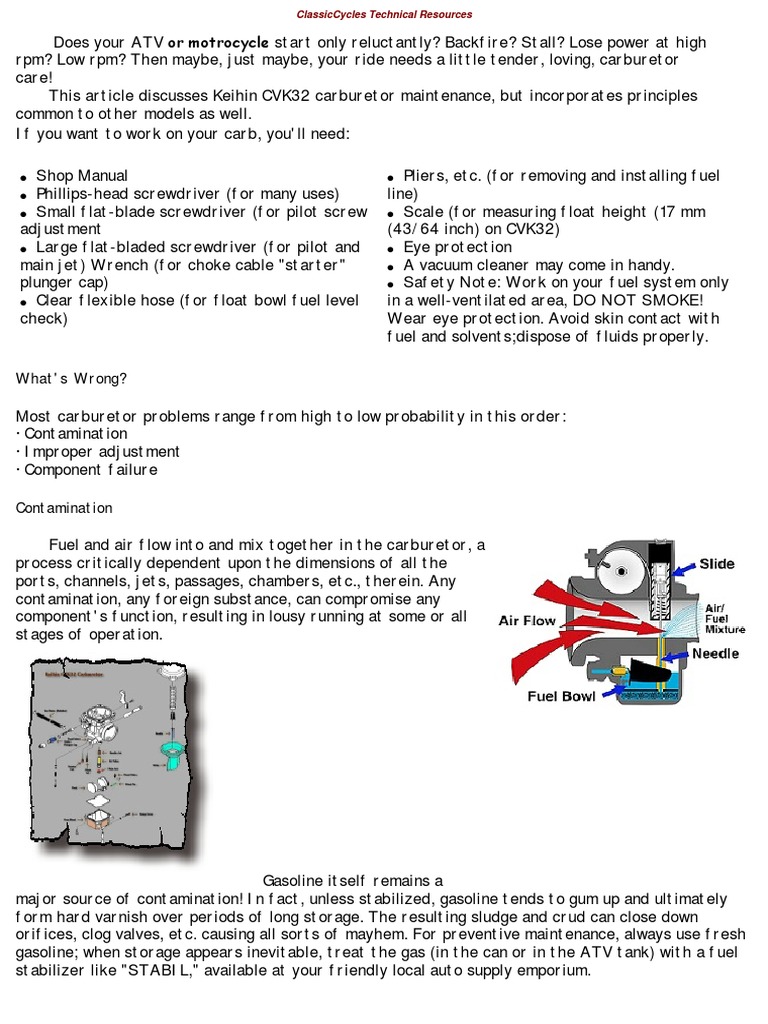 Keihin CVK32 Carburetor Carb Tuning Service Rebuild Manual PDF