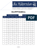 Hjälpreda Klar 110208