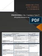 Derecho Civil: Acto Jurídico y Contratos