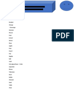 Countable Nouns and Uncountable Nouns List Grammar Guides - 127579