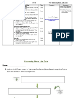 Subject: Science Class: V Topic: Discovering Plants - Life Cycles Objective Methodology Time Resources Assessment