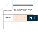 Práctica - Sistemas de Gestión de Contenidos