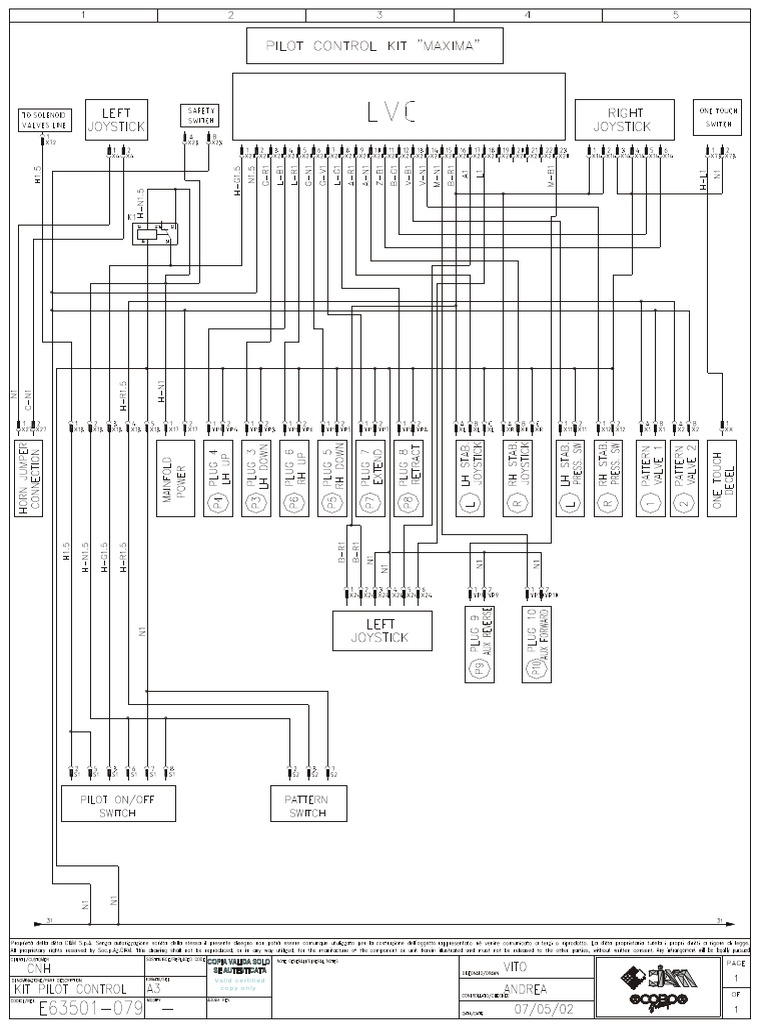 Pilot Control | PDF