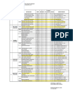 Jadwal UTS