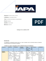 Tarea 2 Tasrtornos Infanto Juveniles