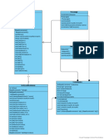 Class Diagram - Classes and Packages Constraints