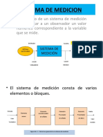 Semana 1 Sistema de Medicion