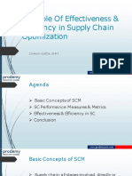 The Role in Supply Chain 