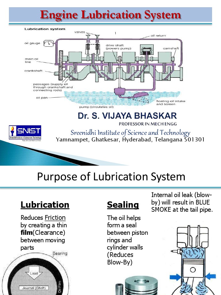 Engine Lubrication System PDF Motor Oil Lubricant