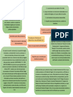 Procedimiento de Rectificación Judicial