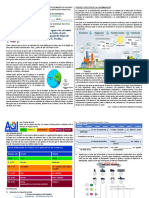 Calidad Del Aire - Secundaria